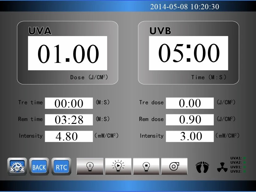 Touchscreen operation